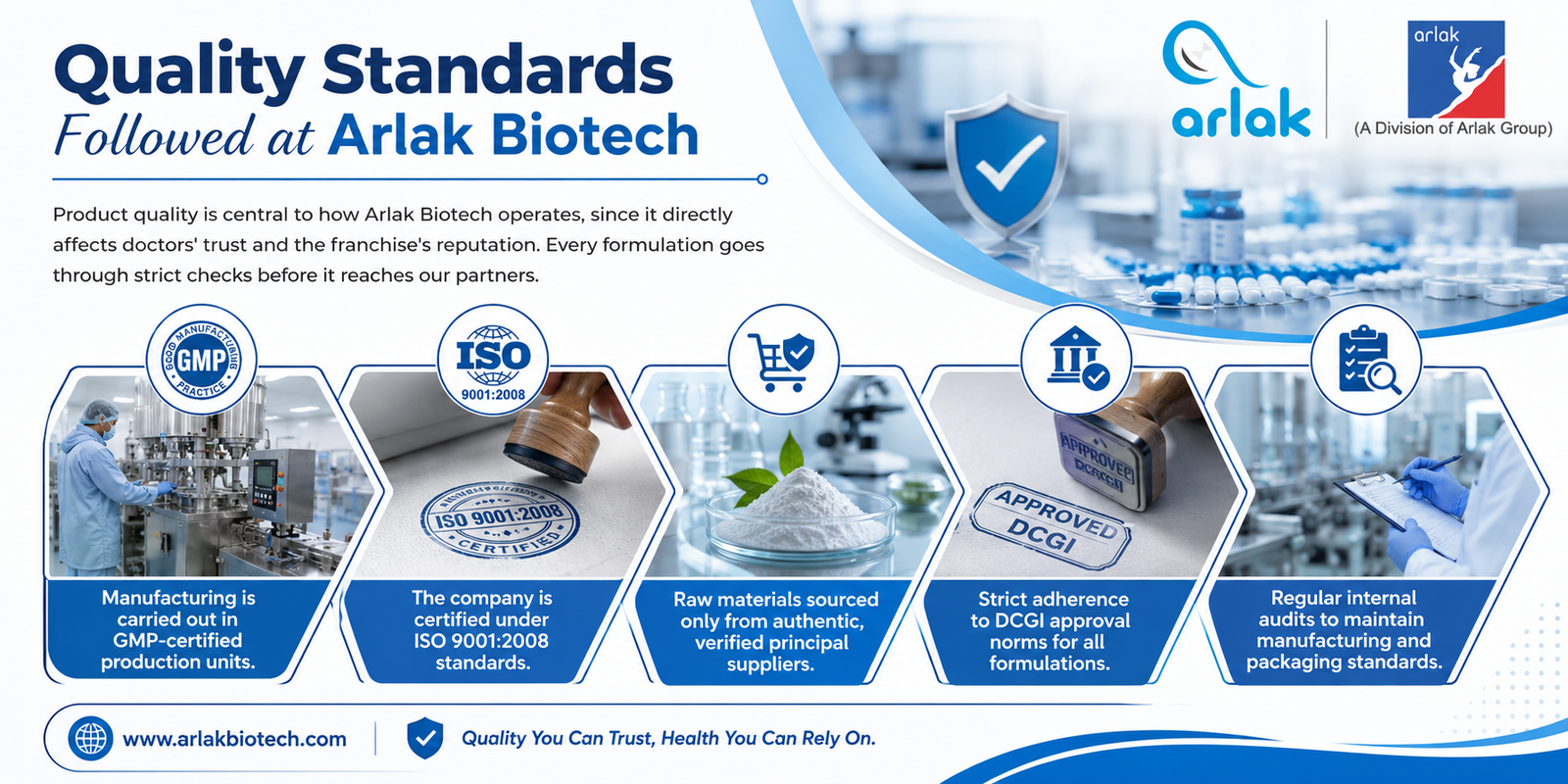 Best 10 PCD Pharma Franchise in Madhya Pradesh