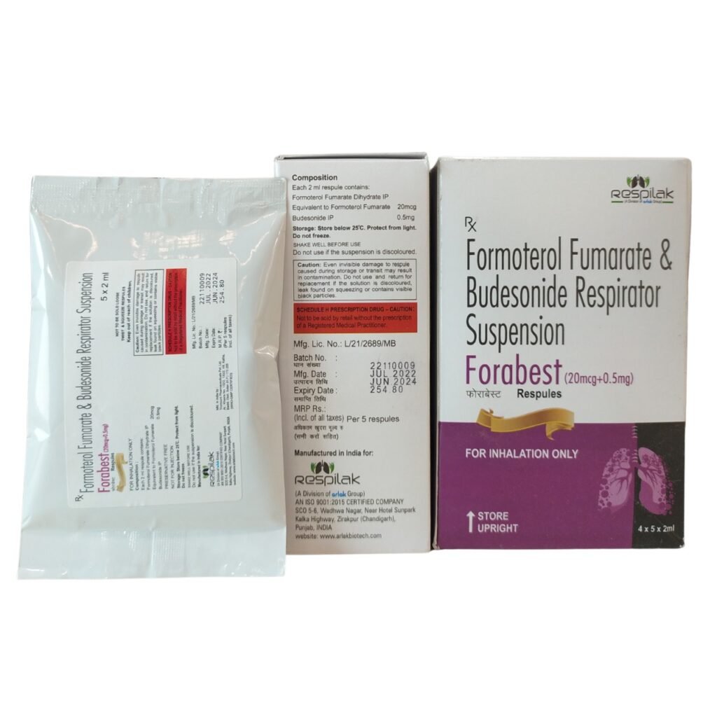 Formoterol fumarate 20 mg budesonide 0 5 mg