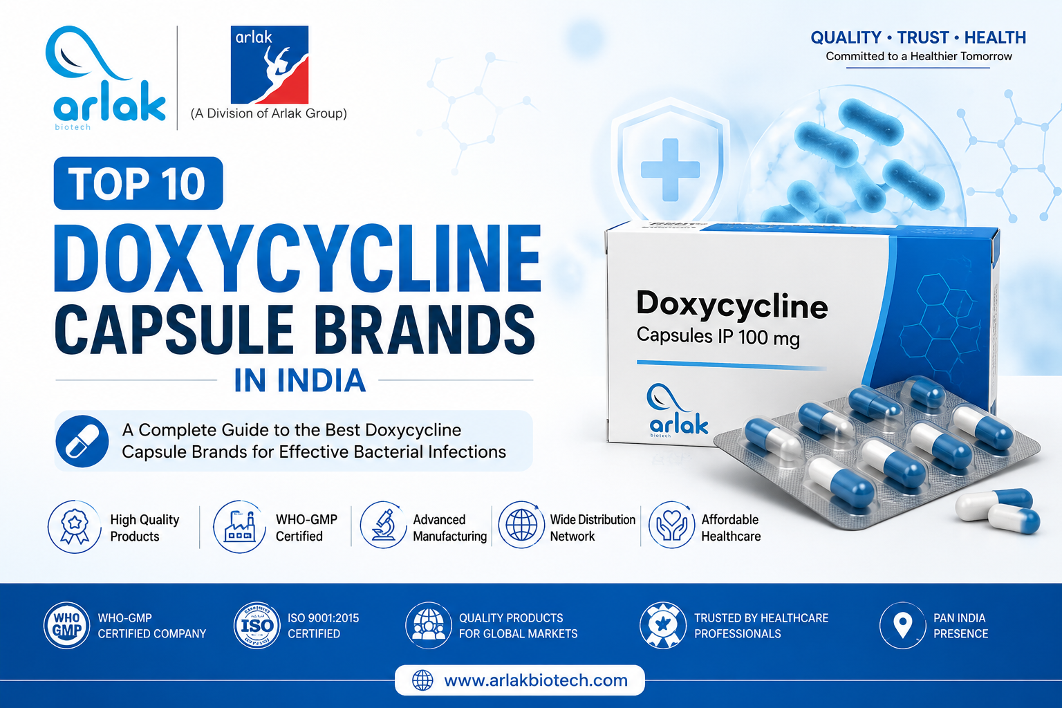 Top 10 Doxycycline Capsule Brands in India