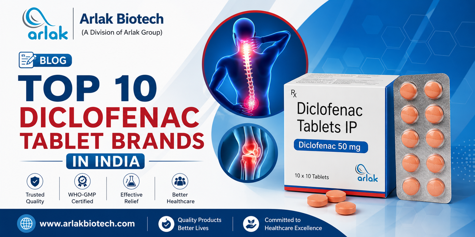 Top 10 Diclofenac Tablet Brands in India